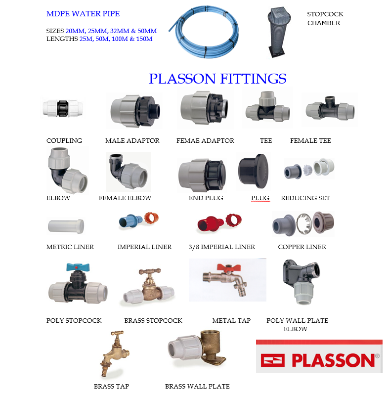 Types Of Water Pipe Fittings At David Montelongo Blog